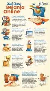 Check spelling or type a new query. Urgensi Perlindungan Data Pribadi Konsumen Di Sektor E Commerce Hukumonline Com