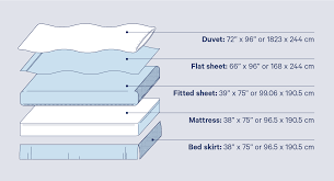 King bed duvet size in cm. The Ultimate Bed Sheet Sizes Guide With Sizing Chart Casper Blog