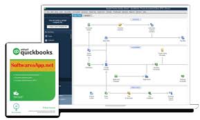 Easy to set up, learn and use. Quickbooks Pro 2010 Free Download With Crack Peatix