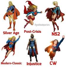 So, who in the dc multiverse is the most powerful? Evolution Of Supergirl Supergirl Comic Dc Comics Art Dc Comics Characters