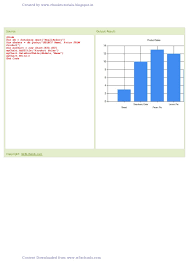 Asp Net W3schools