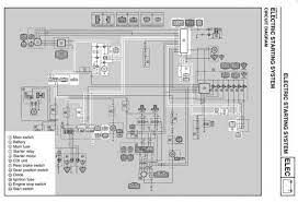 Architectural wiring diagrams con the approximate locations and interconnections of receptacles, lighting, and surviving electrical services in a building. Diagram 1998 Yamaha Grizzly 600 Wiring Diagram Full Version Hd Quality Wiring Diagram Textbookdiagram Facciamoculturismo It