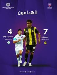 .الدوري السعودي اهداف رومارينيو لاعب الهلال المحتمل | ادواردو يقترب من الاهلي و النصر ؟ Ø±ÙˆÙ…Ø§Ø±ÙŠÙ†ÙŠÙˆ ÙŠØªØµØ¯Ø± Ù‡Ø¯Ø§ÙÙŠ ÙƒØ£Ø³ ÙƒØ§Ø³ Ø§Ù„Ø¹Ø±Ø¨ Ù„Ù„Ø£Ù†Ø¯ÙŠØ© Ø§Ù„Ø£Ø¨Ø·Ø§Ù„ Facebook