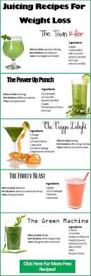110 Juice Cleanse Recipes Ideas Juice Cleanse Recipes Juice Cleanse Juicing Recipes