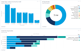 why you should consider moving to salesforce lightning the