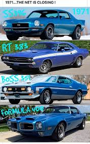 Image result for Medium Dark Blue 1971 Dodge