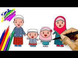 Cara mengubah foto menjadi gambar kartun tanpa aplikasi tambahan. Pin Di Gambar Kartun