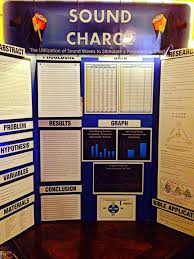 New England Christian Academy School Science Fair Science Fair Projects Science Fair Board Science Fair