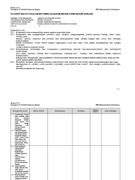 Melaksanakan tugas spesifik dengan menggunakan alat, informasi, dan prosedur kerja yang lazim dilakukan serta memecahkan masalah sesuai dengan bidang kerja teknik kendaraan ringan otomotif. Silabus Pmkr Kelas Xi