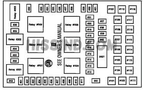 20 2001 ford f150 5 4 fuse box diagram pictures has been published by admin and has been tagged by decorations blog. Oy 1210 2004 Ford F150 Fuse Box Free Diagram