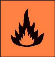 3 klasifikasi bahan kimia mudah terbakar (flammable) dan cara penanganan serta cara penyimpanannya yang tepat untuk menghindari resiko yang tidak diinginkan. Tata Tertib Laboratorium Peraturan Alat Simbol Kimia Science7 Com