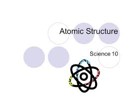 Lithium facts, symbol, discovery, properties, uses. Atomic Structure Science 10 Copy Lithium Atom Ppt Download