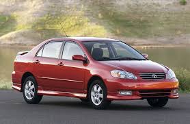 Pin On Automotive News