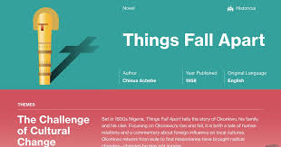 If bodies of water symbolize death, evil, chaos, and all the other things which are not natural to god's original creation, then for jesus to walk on the stormy waters seems to symbolically reveal the reality that jesus conquers death, evil, and brings the order creation groans for (romans 8:22). Things Fall Apart Symbols Course Hero