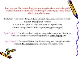 Dengan akal budi dan keyakinan pada diri sendiri, kita pasti akan berjaya. Kata Majmuk Ppt Download