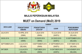 Bila tarikh semakan keputusan muet sesi 3 tahun 2019? Semakan Jadual Peperiksaan Muet Bagi Bulan Julai Ogos September Dan Oktober 2019 Mypendidikanmalaysia Com