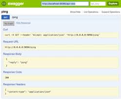 Creating such an application with camel is straightforward. 10 Restful And Soap Web Services Camel In Action