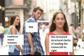 Distracted Boyfriend Meme Template