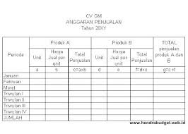 We did not find results for: Contoh Format Tabel Anggaran Penjualan Dua Jenis Produk Referensi Anggaran