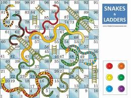Heres A Free Template For The Game Snakes And Ladders Add