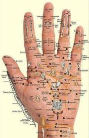 12 Best Melt Method Images Melt Method Hand Reflexology