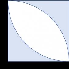 21 cm + 26,4 cm = 68,4 cm. Cara Menghitung Luas Daun Beraturan Dalam Matematika Mathcyber1997
