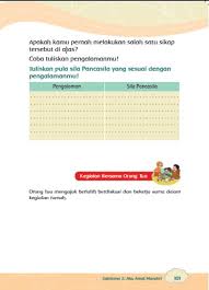Kunci jawaban tematik kelas 4 tema 3 subtema 2 halaman 87 ayo berlatih apakah kamu masih ingat cara bermain lompat katak menggunakan bola k. Kunci Jawaban Tema 8 Kelas 3 Halaman 96 97 98 99 100 101 102 103 104 Tulis Pengalaman Sesuai Sila Pancasila Metro Lampung News