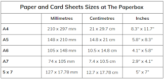 If you cut a sheet of a4 paper in half along its it is based on calculating the amount a sheet of paper would weigh, in grams, if it was exactly one square metre in size. A Size Guide For Our Card Envelope And Paper Supplies The Paperbox