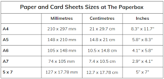 How to convert inch to centimeter. A Size Guide For Our Card Envelope And Paper Supplies The Paperbox