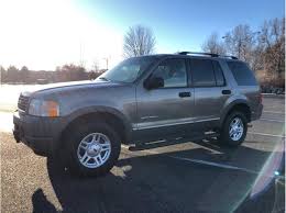 We've detected you are using a browser that is missing critical features. Craigslist Wenatchee Cars