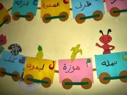 عمل البيض الملون بالجيلي للاطفال طريقة سهلة ومبتكرة. Mother Dream Ø·Ø±ÙŠÙ‚ØªÙ‰ ÙÙ‰ ØªØ²ÙŠÙŠÙ† Ø±ÙˆØ¶ØªÙ‰ ÙˆØ¹Ù…Ù„ Ù„ÙˆØ­Ø§Øª ØªØ¹Ù„ÙŠÙ…ÙŠÙ‡ Ù„Ù„Ø§Ø·ÙØ§Ù„