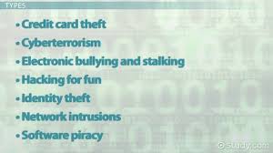 What Is Cybercrime Definition History Types Laws