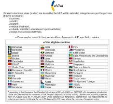 Visit our website for malaysia visa from india. Evisa Online Posts Facebook
