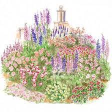 Layout english cottage garden design. Create A Classic Look In Your Landscape With This Summer Cottage Garden Plan Cottage Garden Plan English Garden Design Garden Planning