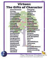 Role Playing Games Lead To Drama Project Junior Youth Group Activity Teaching Moral Values Character Education