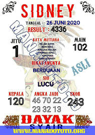 Syair Bocoran Prediksi Sydney 26 Juni 2020 Fakta Matematika Dewi Bulan Sydney