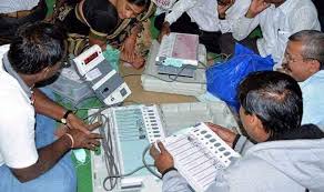 How To Get Mizoram Assembly Elections 2018 Vote Counting Live Updates On Election Commission Of India Website India Com