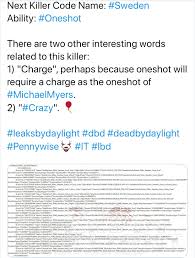 june 2021 • table of contentsall dead by daylight codes listdbd codes (working)dbd codes (expired)how to redeem dbd codes dead by daylight is one of the most Next Killer Code Name Found Deadbydaylight