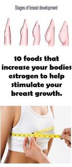 They begin developing around puberty and their growth is triggered by the abrupt rise in the androgen level (not estrogen), if i remember correctly. Breast Growth