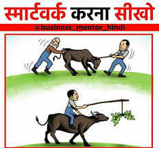 Mind your business quotes from the bible and spiritual leaders. à¤¸ à¤® à¤° à¤Ÿ à¤µà¤° à¤• Network Marketing Quotes Network Marketing Quotes Motivation Positive Quotes For Life Motivation