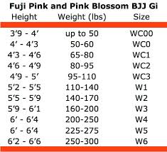 Fuji Victory Bjj Gi Pink Blossom