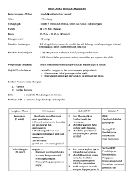 3.lelaki sorok dalam gua dan. Rph Th2 Membezakan Lelaki Dan Perempuan M3