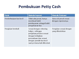 Contoh soal kas kecil metode imprest | sistem dana tetap pt astria bersama menetapkan kas kecil untuk pembayaran pengeluaran dalam nominal yang kecil. Pengendalian Internal Dan Akuntansi Untuk Kas Akuntansi 2