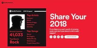 Spotify User Check Out Your Year In Music With Spotify Wrapped