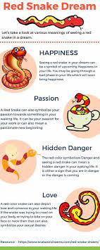 Red Snake Dream Dream Interpretation And Meaning Red Snake Dream Meaning Red Meaning