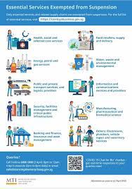 Pin On Axios Credit Bank S Services