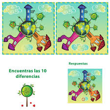 Haz click solo sobre la respuesta correcta. Juegos De Encontrar Diferencias Fichas Infantiles
