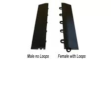 The most common practices currently employed for finishing. Basement Or Portable Dance Floor Edge Piece Max Tile Border Ramp
