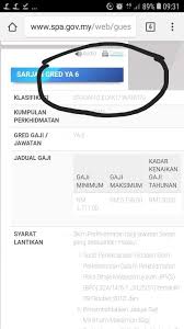 I know medical is one of the fastest one. Kongsi Info Kelayakan Pn Sha Perunding Pendidikan Facebook