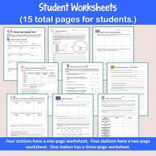 The cell cycle worksheet answer key worksheet resume. Mitosis And Meiosis Chat Cell Division Lab Stations By Amy Brown Science